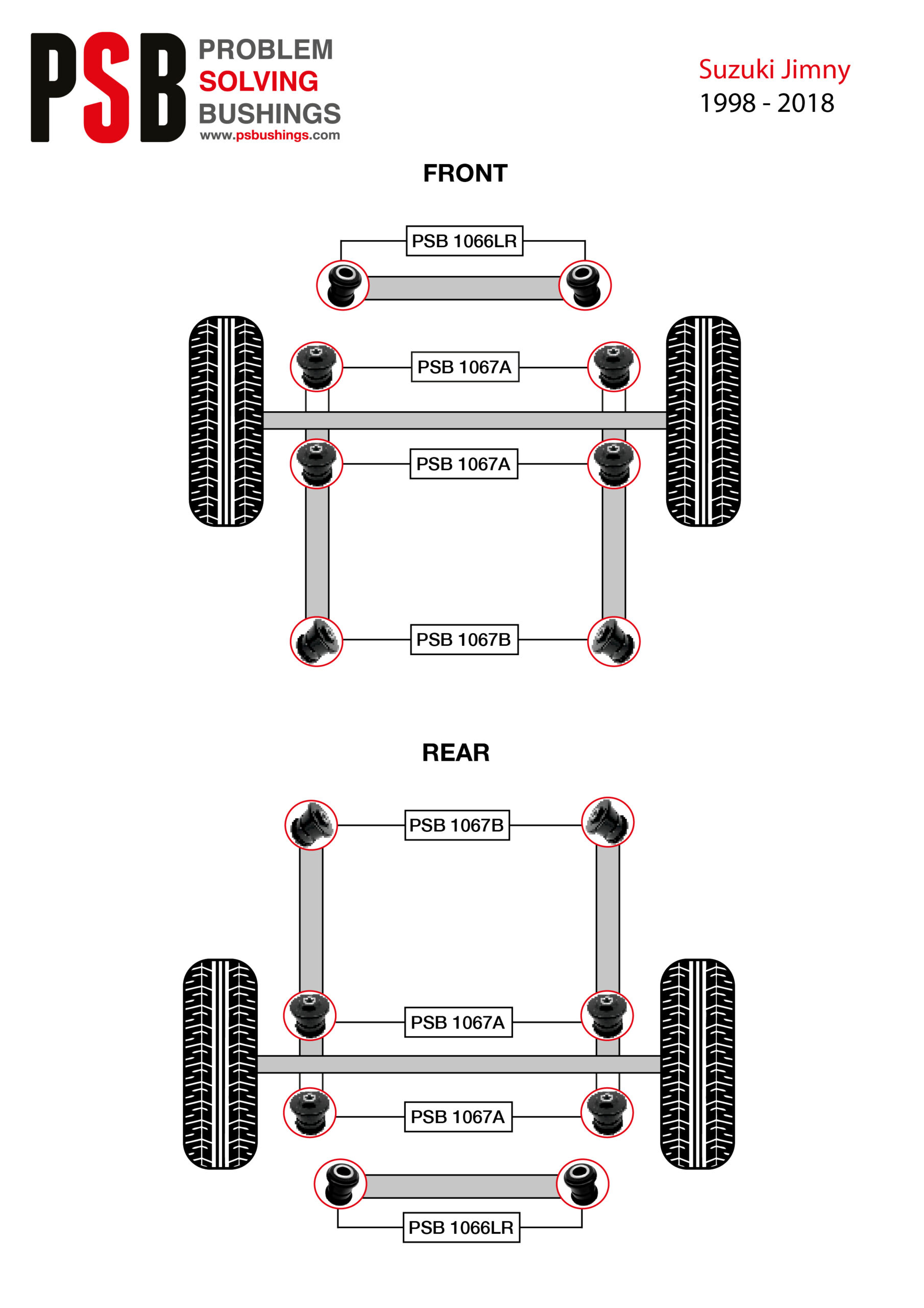 1 x Suzuki Jimny Trailing Arm Kit - Image 4