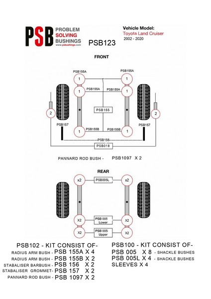 Toyota Land Cruiser (02-20) Complete Bush Kit - Image 4