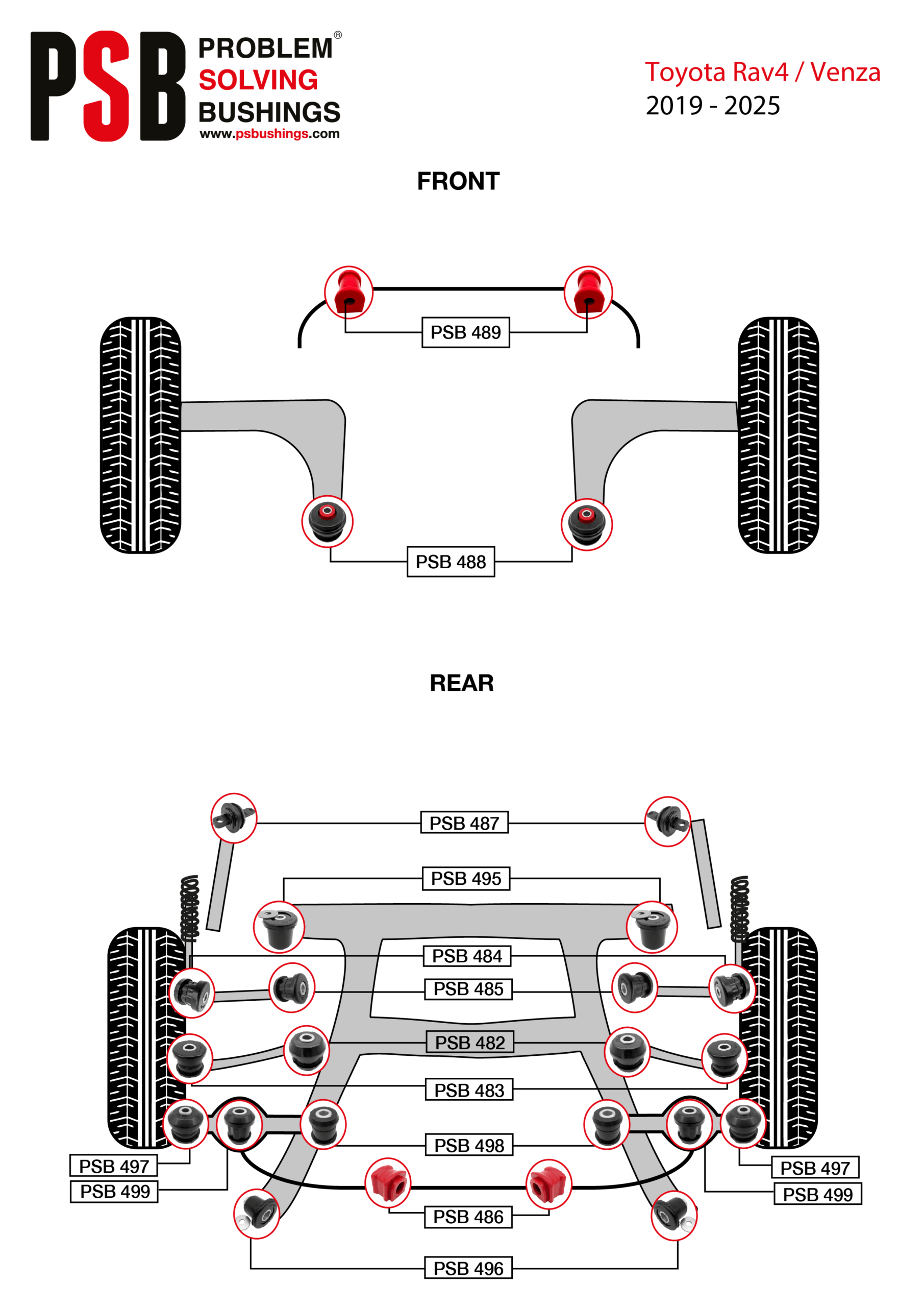 2 x Rav4 AX50 (19-25), Venza XU80 (19-25) Upper Control Arm Inner Bush - Image 4