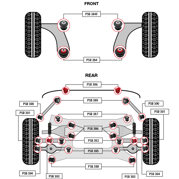 1 x Nissan X-Trail T33 (21-25), Rogue T33 (21-25), Qashqai J12 (21-25) Complete Bushings Kit - Image 2